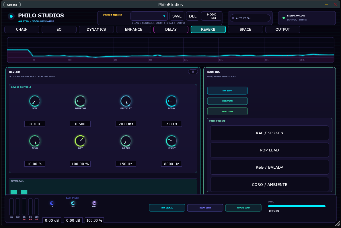 PhiloStudios - plugin VST3 de mezcla vocal